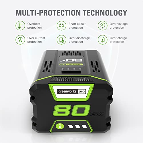 Greenworks PRO 80V 42” Electric Zero Turn Lawn Mower, Includes (6) 5.0Ah Batteries and (3) Dual Port Turbo Chargers