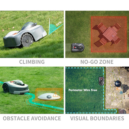 NOVABOT N2000 Robot Lawn Mower Perimeter Wire Free RTK+TOF+Vision Robotic Lawn Mower for 1.50 Acres Cut Height 0.8"-3.5" Adjustable APP Control AI-Assisted Mapping Virtual Boundaries Multi-Zone
