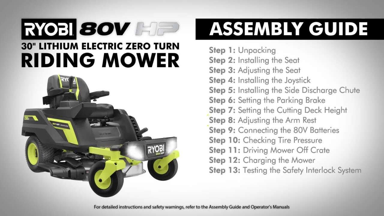 RYOBI 80V HP Brushless 30 in. Battery Electric Cordless Zero Turn Riding Mower with 80V 10 Ah Batteries and Charger