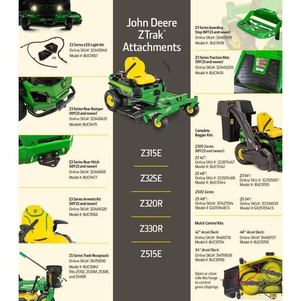 Z315E 42 in. 20 HP Gas Dual Hydrostatic Zero-Turn Riding Mower