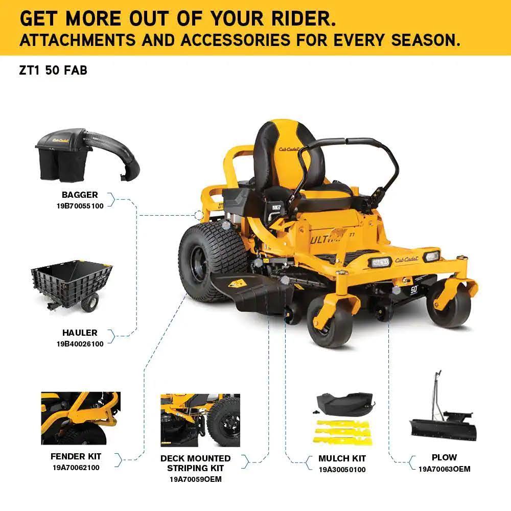 Cub Cadet Ultima ZT1 54