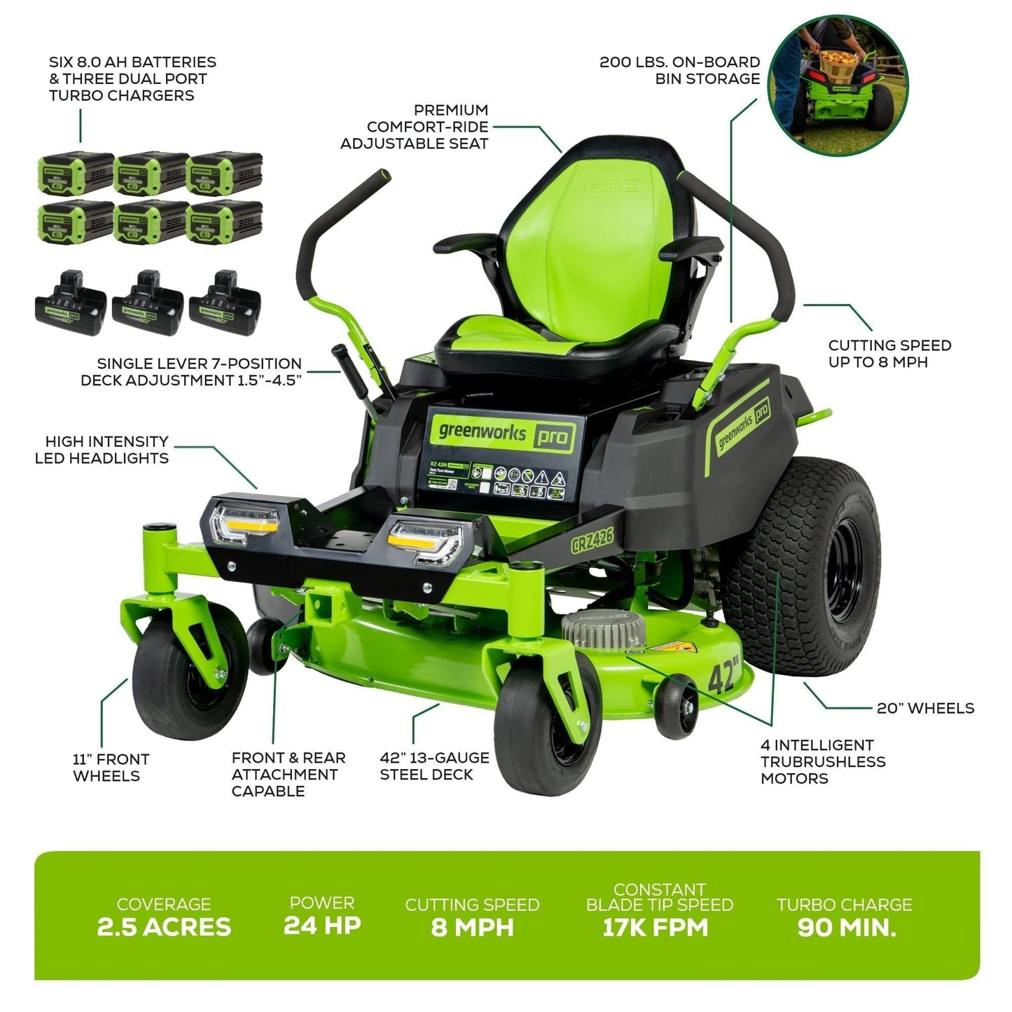 Greenworks Pro 60V 42